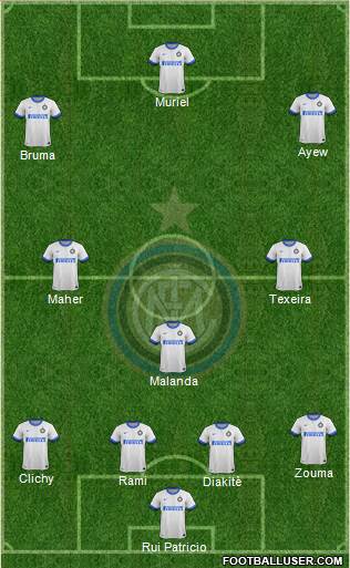 F.C. Internazionale Formation 2013