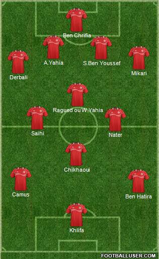 Tunisia Formation 2013
