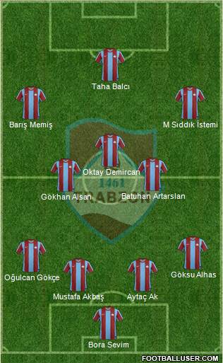 Trabzon Karadenizspor Formation 2013