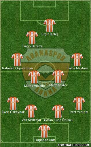 Adanaspor A.S. Formation 2013