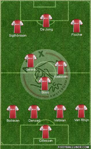 AFC Ajax Formation 2013