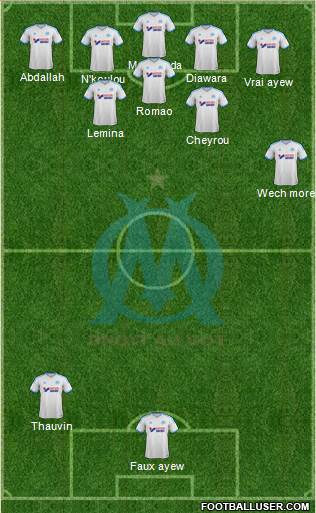 Olympique de Marseille Formation 2013