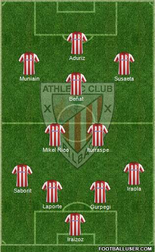 Athletic Club Formation 2013