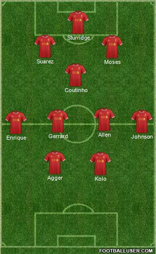 Liverpool Formation 2013