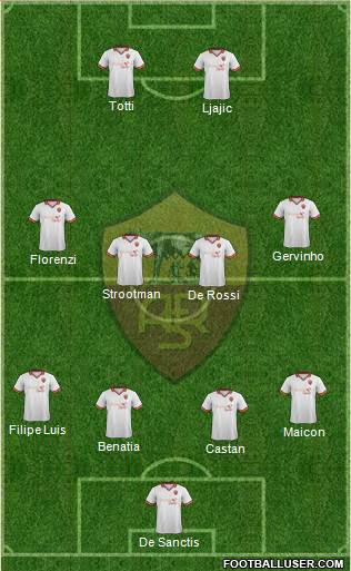AS Roma Formation 2013