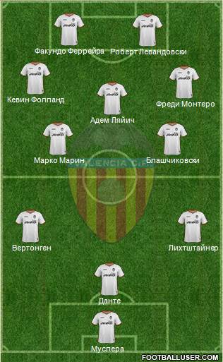 Valencia C.F., S.A.D. Formation 2013