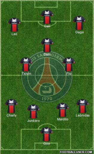 Paris Saint-Germain Formation 2013