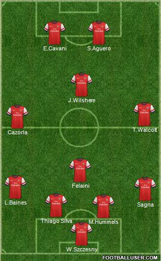 Arsenal Formation 2013