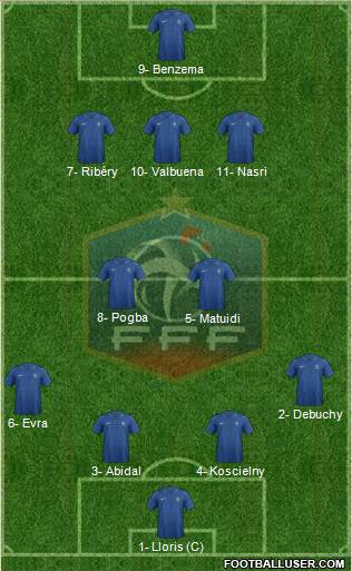 France Formation 2013