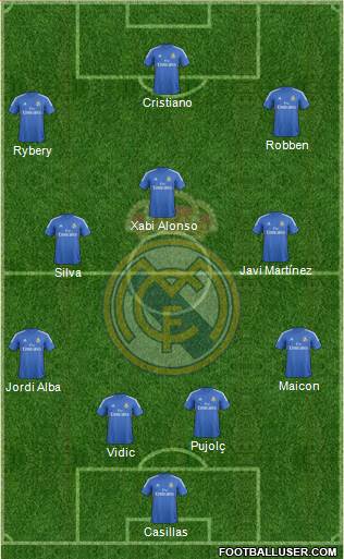 Real Madrid C.F. Formation 2013
