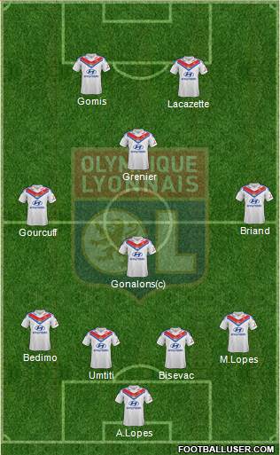 Olympique Lyonnais Formation 2013