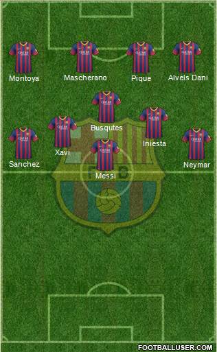 F.C. Barcelona Formation 2013