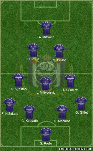 RSC Anderlecht Formation 2013