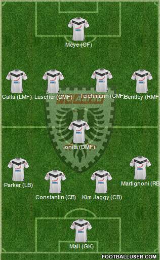FC Aarau Formation 2013