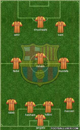 F.C. Barcelona Formation 2013