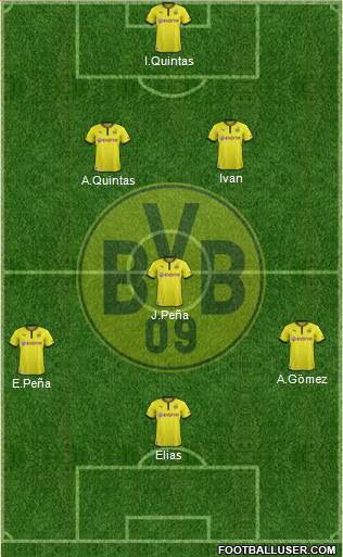 Borussia Dortmund Formation 2013