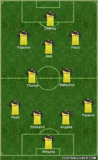 Watford Formation 2013