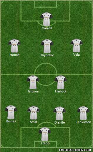 Swansea City Formation 2013