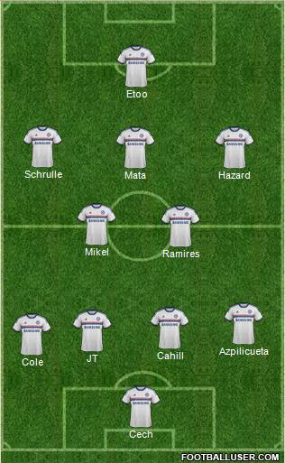 Chelsea Formation 2013