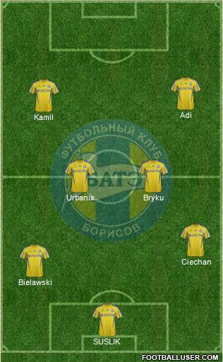 BATE Borisov Formation 2013