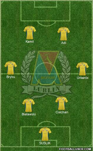 Motor Lublin Formation 2013