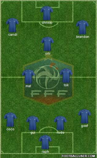 France Formation 2013