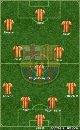 F.C. Barcelona Formation 2013