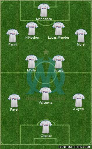 Olympique de Marseille Formation 2013