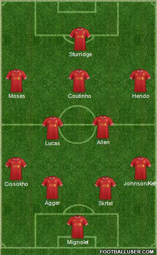 Liverpool Formation 2013
