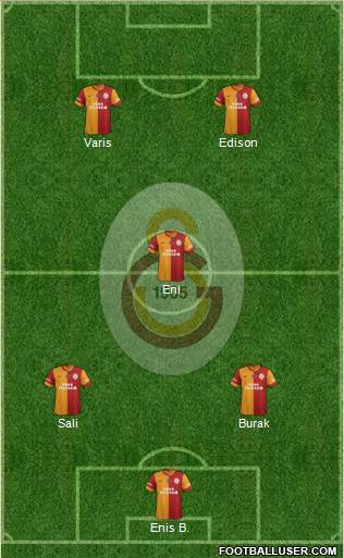 Galatasaray SK Formation 2013