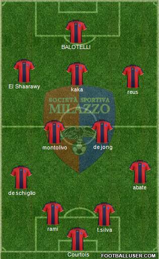 Milazzo Formation 2013