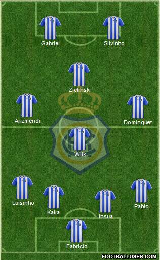 R.C. Recreativo de Huelva S.A.D. Formation 2013