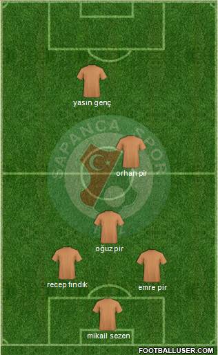 Sapanca Gençlikspor Formation 2013