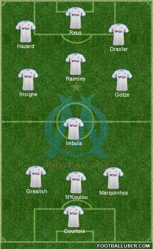 Olympique de Marseille Formation 2013