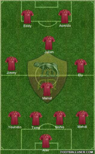 AS Roma Formation 2013