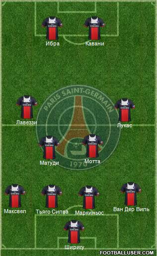 Paris Saint-Germain Formation 2013