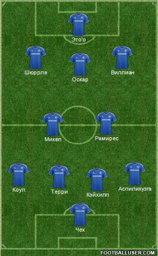 Chelsea Formation 2013
