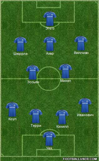 Chelsea Formation 2013
