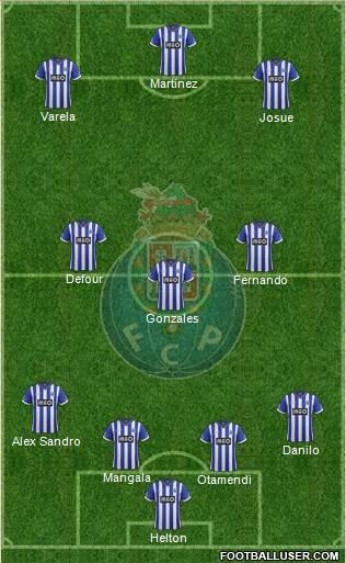 Futebol Clube do Porto - SAD Formation 2013