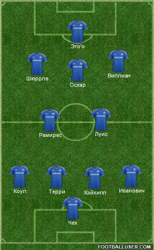 Chelsea Formation 2013