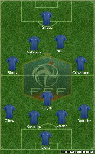 France Formation 2013