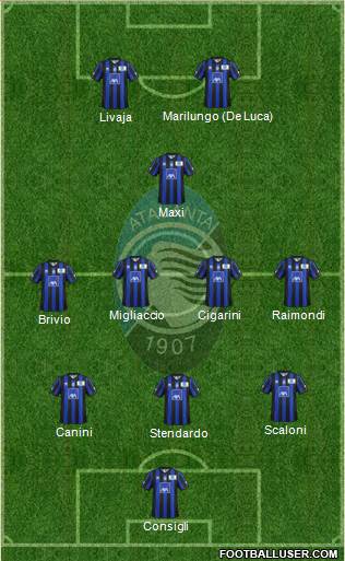 Atalanta Formation 2013