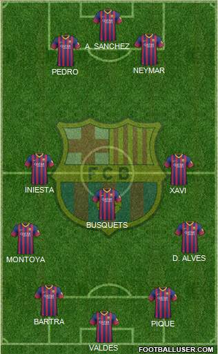 F.C. Barcelona Formation 2013