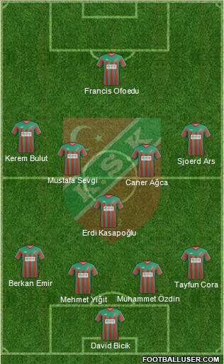 Karsiyaka Formation 2013