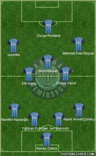 Adana Demirspor Formation 2013