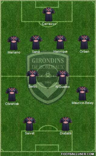 FC Girondins de Bordeaux Formation 2013