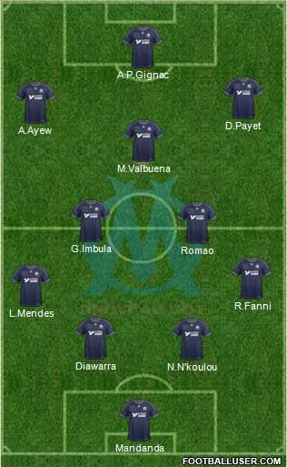 Olympique de Marseille Formation 2013