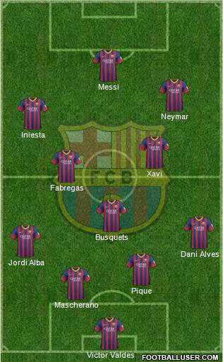 F.C. Barcelona Formation 2013