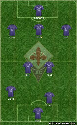 Fiorentina Formation 2013