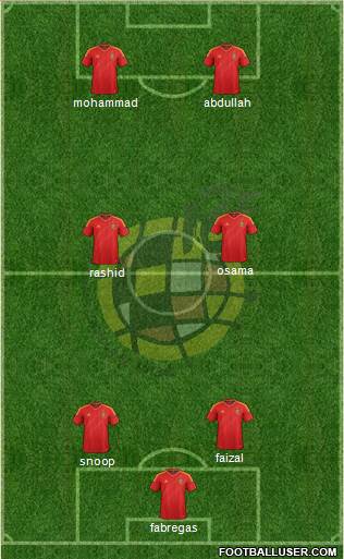 Spain Formation 2013